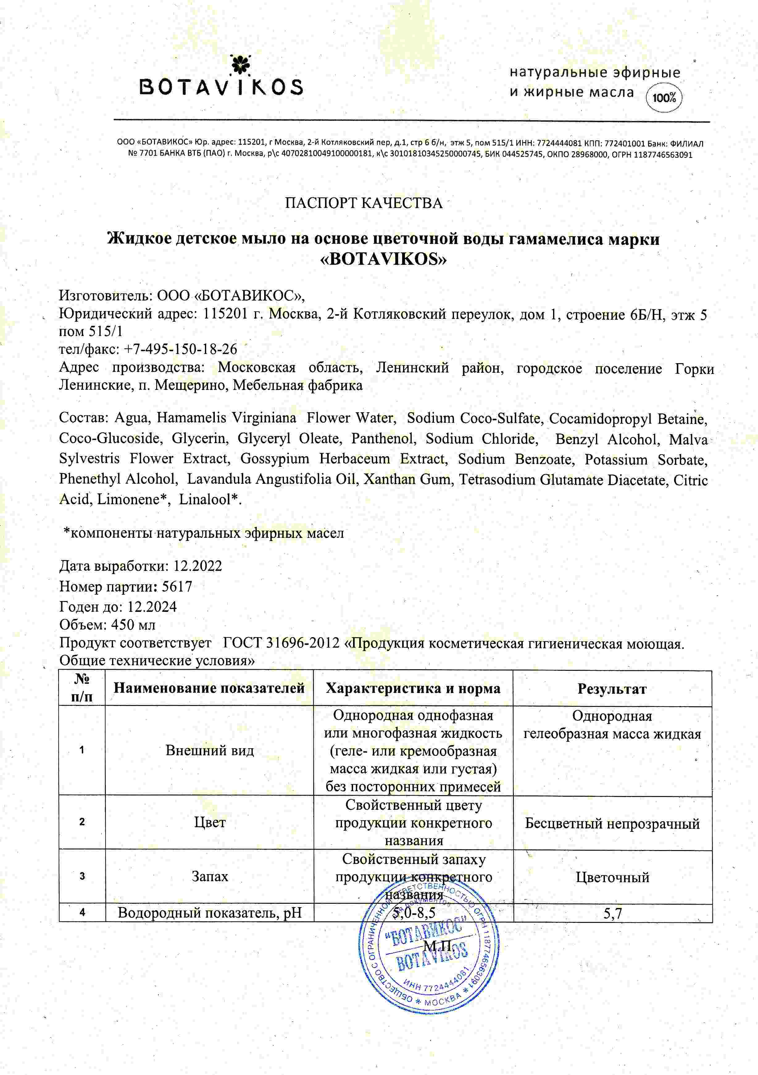 Паспорт №122022